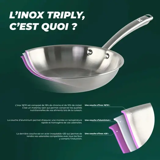 Le matériel de cuisine : poêle en Inox 18/10 triply