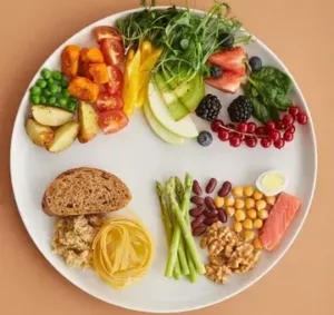 Assiette équilibrée - Comment manger équilibré